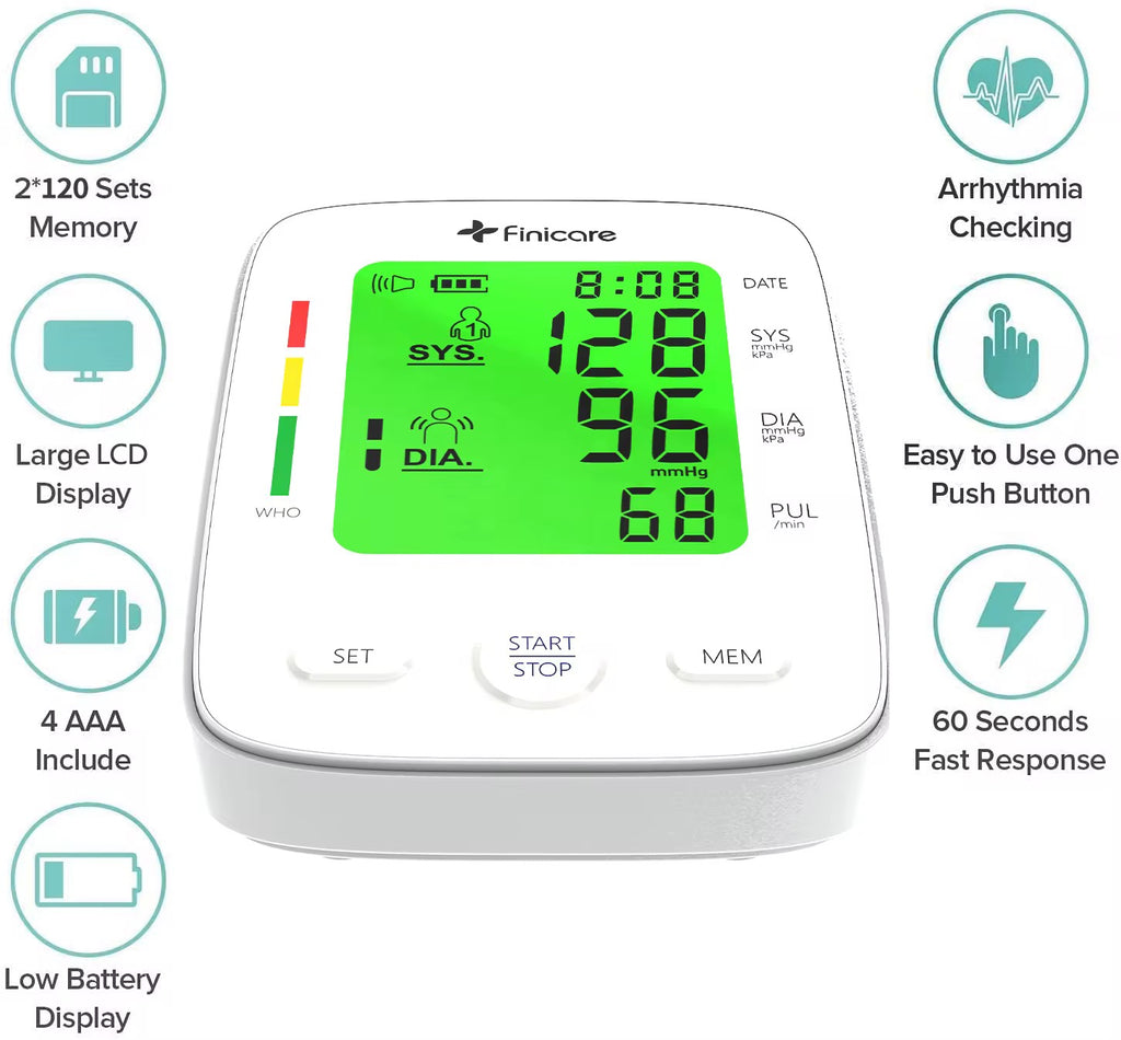 CE MDR Approval Talking Automatic Digital Smart Blood Pressure Monitor Upper Arm Cuff
