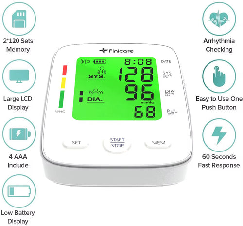 CE MDR Approval Talking Automatic Digital Smart Blood Pressure Monitor Upper Arm Cuff